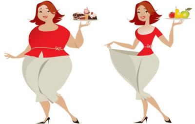 肥胖纹是怎么形成的，爆肥或爆瘦肥胖纹都找上你 关于肥胖 第1张