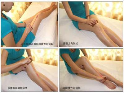 最快速有效的刮痧瘦腿法,如何轻松拥有迷人美腿附穴位图 瘦腿 第5张-瘦瘦减肥网 最快速有效的刮痧瘦腿法,如何轻松拥有迷人美腿附穴位图 瘦腿 第5张