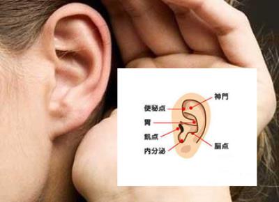 经期日常减肥小窍门,轻松甩掉赘肉 经期减肥 第1张-瘦瘦减肥网 经期日常减肥小窍门,轻松甩掉赘肉 经期减肥 第1张