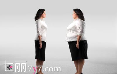 女性经期如何减肥，每月一次轻松减肥 经期减肥 第1张