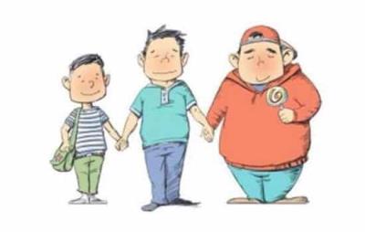 儿童肥胖如何减肥,这8点你必须知道 关于肥胖 第2张-瘦瘦减肥网 儿童肥胖如何减肥,这8点你必须知道 关于肥胖 第2张