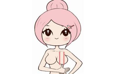 经期丰胸减肥最快的方法秘籍,四招胸部大到停不下来 丰胸 第2张-瘦瘦减肥网 经期丰胸减肥最快的方法秘籍,四招胸部大到停不下来 丰胸 第2张