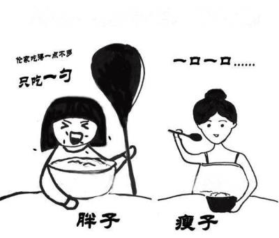 减肥方法排行榜前十名，女明星们都这么做 减肥 第1张