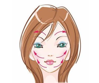 简单有效瘦脸按摩操图解,最夯的瘦脸小妙招(图) 瘦脸 第1张-瘦瘦减肥网 简单有效瘦脸按摩操图解,最夯的瘦脸小妙招(图) 瘦脸 第1张