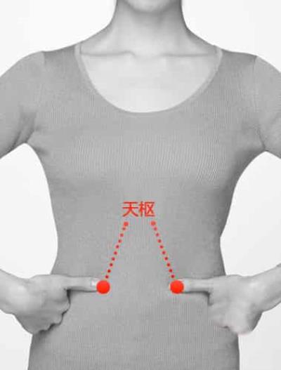 穴位按摩减肥有效吗,中医减肥方法消除水肿型肥胖 按摩减肥 第6张-瘦瘦减肥网 穴位按摩减肥有效吗,中医减肥方法消除水肿型肥胖 按摩减肥 第6张