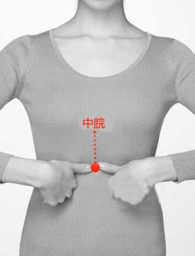 穴位按摩减肥有效吗,中医减肥方法消除水肿型肥胖 按摩减肥 第5张-瘦瘦减肥网 穴位按摩减肥有效吗,中医减肥方法消除水肿型肥胖 按摩减肥 第5张