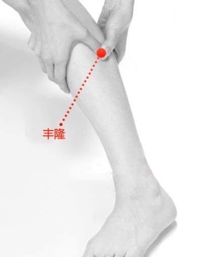 穴位按摩减肥有效吗,中医减肥方法消除水肿型肥胖 按摩减肥 第7张-瘦瘦减肥网 穴位按摩减肥有效吗,中医减肥方法消除水肿型肥胖 按摩减肥 第7张