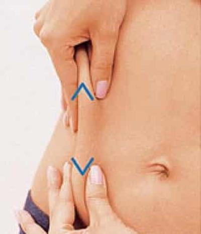 瘦腰减肚子的最快方法，快速甩掉腰腹部上的肉肉 减肚子 第3张