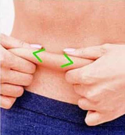 瘦腰减肚子的最快方法，快速甩掉腰腹部上的肉肉 减肚子 第4张