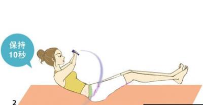 肚子上的赘肉越来越多，试试这些最轻松的解决办法 减肚子 第5张