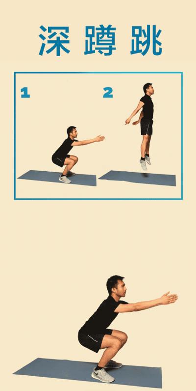 深蹲跳有什么好处,蹲跳是让你身体更年轻的神奇运动 运动减肥 第4张-瘦瘦减肥网 深蹲跳有什么好处,蹲跳是让你身体更年轻的神奇运动 运动减肥 第4张