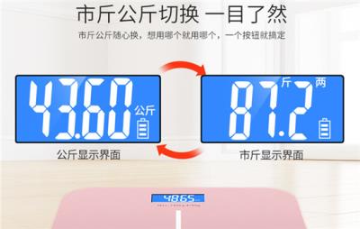 isense体重秤怎么样,isense体重秤全面介绍 减肥 第9张-瘦瘦减肥网 isense体重秤怎么样,isense体重秤全面介绍 减肥 第9张