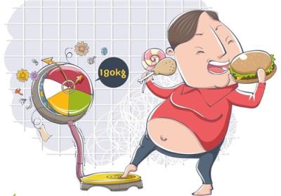 21天减肥法需要运动吗,不同体重指数的人做什么运动好 运动减肥 第6张-瘦瘦减肥网 21天减肥法需要运动吗,不同体重指数的人做什么运动好 运动减肥 第6张