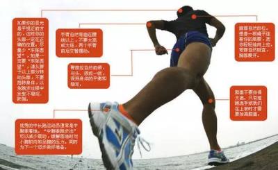 女子跑步身亡，正确跑步的知识你知道多少 跑步减肥 第5张