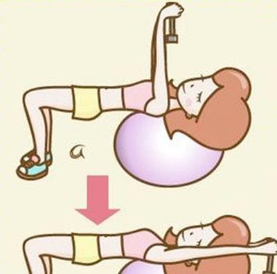 手臂赘肉怎么快速减，六个瘦手臂的小方法 瘦手臂 第4张