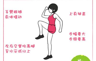 减肚子最有效的运动方法图片，这些做得越多减的越快 减肚子 第1张