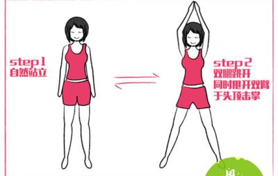 减肚子最有效的运动方法图片，这些做得越多减的越快 减肚子 第2张