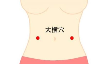 穴位按摩减肥靠谱吗,腹部腿部手法教你减肥妙招 按摩减肥 第1张-瘦瘦减肥网 穴位按摩减肥靠谱吗,腹部腿部手法教你减肥妙招 按摩减肥 第1张