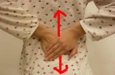 春季怎么减肥最快最有效,最佳穴位按摩减肥方法 按摩减肥 第3张-瘦瘦减肥网 春季怎么减肥最快最有效,最佳穴位按摩减肥方法 按摩减肥 第3张