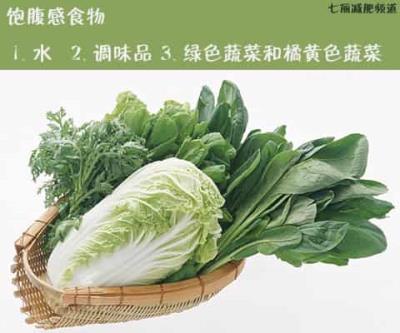 减肥吃什么有饱腹感,热量低纤维高燃脂不反弹 饮食减肥 第2张-瘦瘦减肥网 减肥吃什么有饱腹感,热量低纤维高燃脂不反弹 饮食减肥 第2张