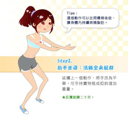 塑身美体减肥瘦身操,五步骤拥有完美曲线 减肥操 第2张-瘦瘦减肥网 塑身美体减肥瘦身操,五步骤拥有完美曲线 减肥操 第2张