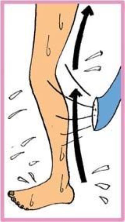 超实用简单减肥小妙招,快速瘦腰又瘦腿 瘦腿 第2张-瘦瘦减肥网 超实用简单减肥小妙招,快速瘦腰又瘦腿 瘦腿 第2张