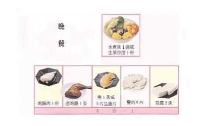 十日减肥餐大公开，减肥美颜不是事儿 减肥餐 第7张