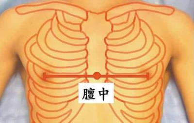 产后丰胸按摩手法，按4个穴位搞定产后胸部下垂 丰胸 第1张