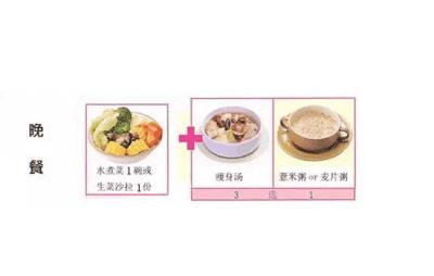 十日减肥餐大公开，减肥美颜不是事儿 减肥餐 第5张