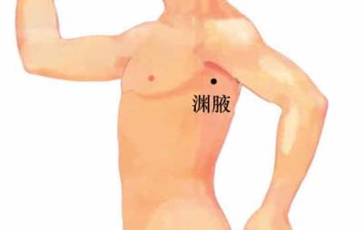 产后丰胸按摩手法，按4个穴位搞定产后胸部下垂 丰胸 第3张