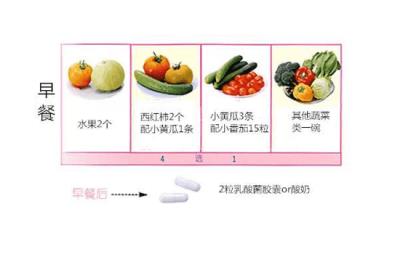 十日减肥餐大公开，减肥美颜不是事儿 减肥餐 第1张