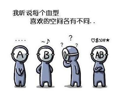 懒人血型快速减肥瘦身法,针对血型制定适合的减肥计划 快速减肥 第1张-瘦瘦减肥网 懒人血型快速减肥瘦身法,针对血型制定适合的减肥计划 快速减肥 第1张