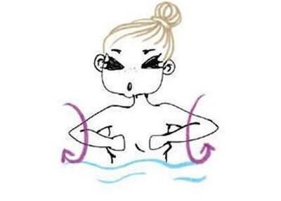 超Q沐浴减肥瘦身操教程图解 减肥操 第3张-瘦瘦减肥网 超Q沐浴减肥瘦身操教程图解 减肥操 第3张