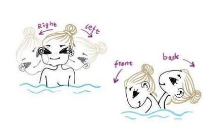 超Q沐浴减肥瘦身操教程图解 减肥操 第2张-瘦瘦减肥网 超Q沐浴减肥瘦身操教程图解 减肥操 第2张