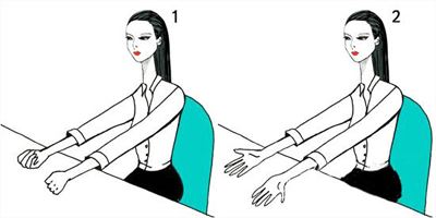 5个办公室减肥瘦身动作，助你入夏前快速减肥成功 快速减肥 第4张