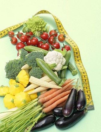 揭秘王菲素食减肥法，制定一套健康的瘦身计划 减肥方法 第1张