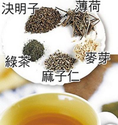 家庭自制秋季减肥茶,配合穴位按摩闪电瘦 按摩减肥 第4张-瘦瘦减肥网 家庭自制秋季减肥茶,配合穴位按摩闪电瘦 按摩减肥 第4张