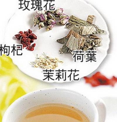 家庭自制秋季减肥茶,配合穴位按摩闪电瘦 按摩减肥 第3张-瘦瘦减肥网 家庭自制秋季减肥茶,配合穴位按摩闪电瘦 按摩减肥 第3张