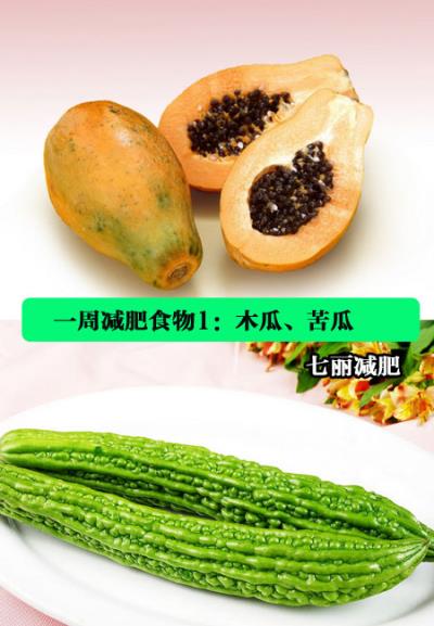 一周减肥食谱计划推荐,6种瓜果打造减肥传奇 减肥食谱 第1张-瘦瘦减肥网 一周减肥食谱计划推荐,6种瓜果打造减肥传奇 减肥食谱 第1张
