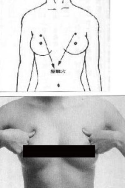 按哪个穴位可以丰胸，中医按摩丰胸穴位图详图解说 丰胸 第2张