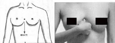 按哪个穴位可以丰胸，中医按摩丰胸穴位图详图解说 丰胸 第5张