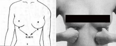 按哪个穴位可以丰胸，中医按摩丰胸穴位图详图解说 丰胸 第6张