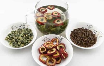 自制减肥茶月瘦30斤，6款自制减肥茶配方大全 减肥饮品 第2张