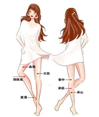 如何减肥瘦腿的最快方法，按摩穴位改善不完美腿型 瘦腿 第1张