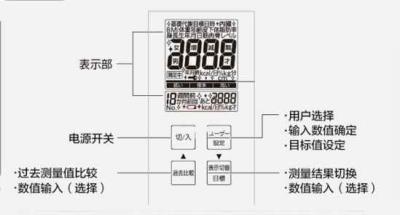 松下体重秤怎么使用，超级智能体重秤超方便 减肥 第1张
