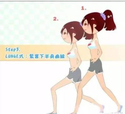 减肥操全身瘦，五个步骤拥有完美曲线 减肥操 第3张