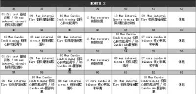 Insanity课表，快快练起insanity刷脂彻底赶走秋膘 减肥 第2张