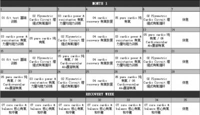 Insanity课表，快快练起insanity刷脂彻底赶走秋膘 减肥 第1张