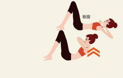卷腹与仰卧起坐的区别，别再傻傻分不清哦 减肚子 第4张