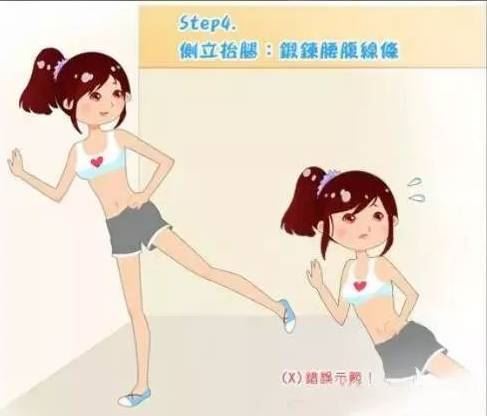 瘦身操全身瘦，五个步骤拥有完美曲线 减肥操 第4张